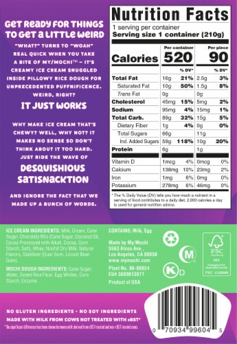 My Mochi™ Mint Chocolate Chip Ice Cream Perspective: back