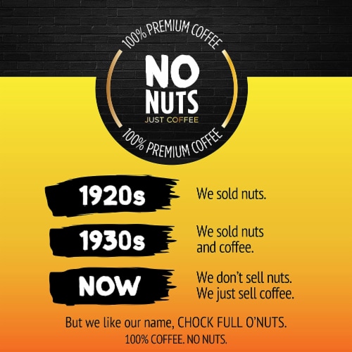 Chock full o'Nuts® Upper West Side Dark Roast Single-Serve Coffee Pods Perspective: back