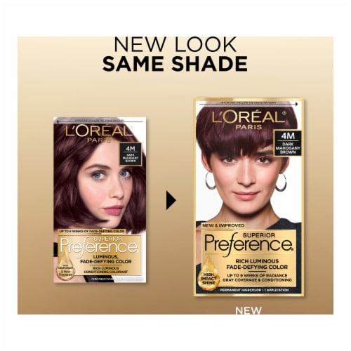 L'Oreal Paris Superior Preference 4M Dark Mahogany Brown Permanent Hair Color Perspective: back