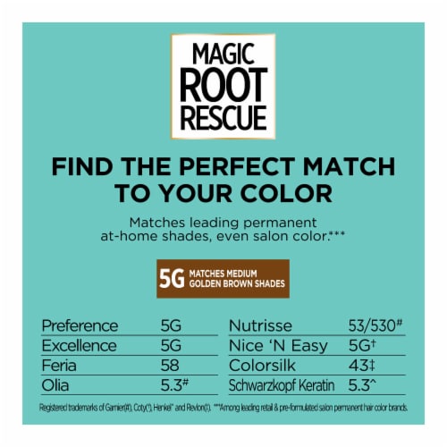 L'Oreal Paris Magic Root Rescue Root Coloring Kit Permanent 5G Medium Golden Brown Perspective: back