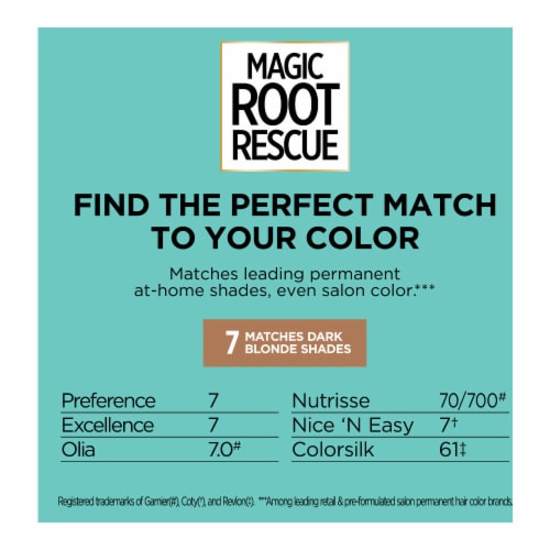 L'Oreal Paris Magic 7 Dark Blonde Root Rescue 10 Minute Root Hair Coloring Kit Perspective: back