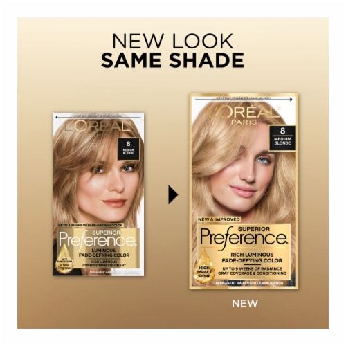 L'Oreal Paris Superior Preference Permanent Hair Color 8 Medium Blonde Perspective: back