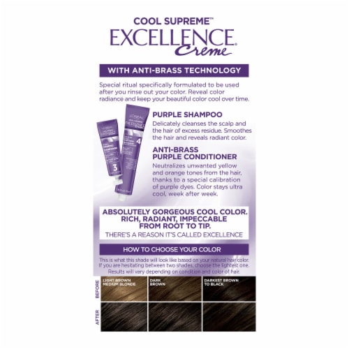 L'Oreal Paris Excellence Cool Supreme Ultra Ash Black Permanent Gray Coverage Hair Color Perspective: back