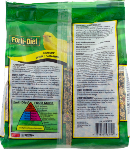 Kaytee Forti-Diet Canary Food Perspective: back