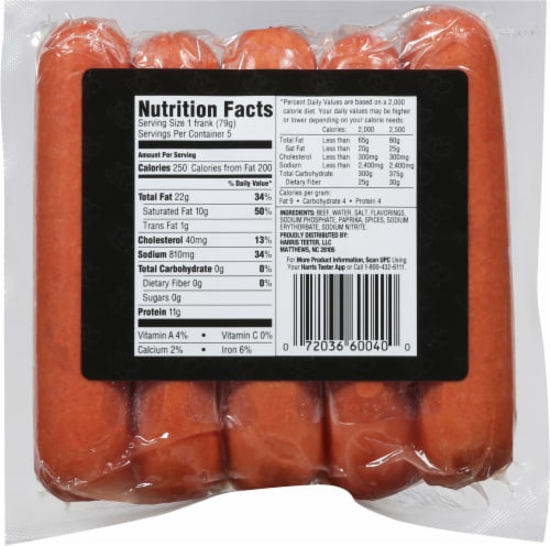 HT Traders™ Beef Franks Perspective: back