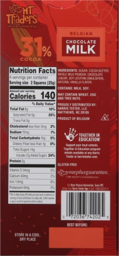 HT Traders™ Belgian Milk Chocolate Bar Perspective: back