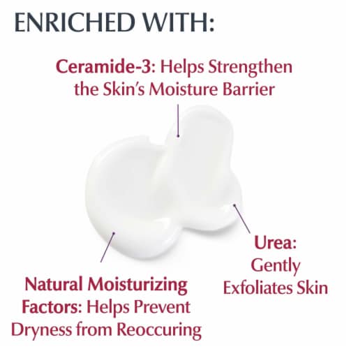 Eucerin Roughness Relief Body Lotion For Extremely Dry, Rough Skin Perspective: back