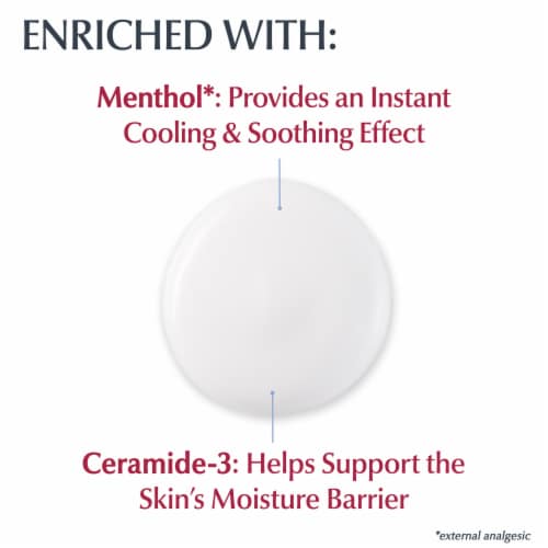 Eucerin Calming Itch Relief Lotion Perspective: back