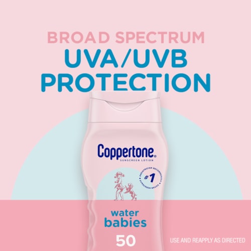 Coppertone Waterbabies Spf 50 Baby Sunscreen Lotion, Water Resistant Sunscreen For Babies Perspective: back