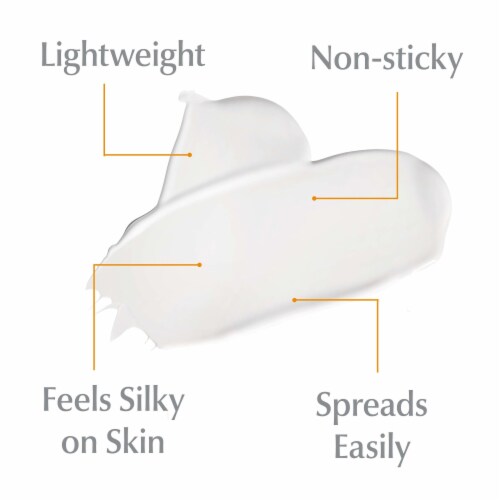 Eucerin® Sensitive Mineral Zinc Oxide SPF 50 Sunscreen Lotion Perspective: back