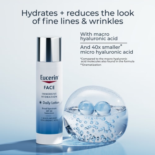 Eucerin Face Immersive Hydration Daily Face Lotion Broad Spectrum SPF 30 Sunscreen Perspective: back