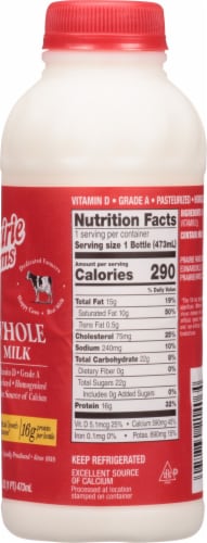 Prairie Farms Vitamin D Milk Perspective: back