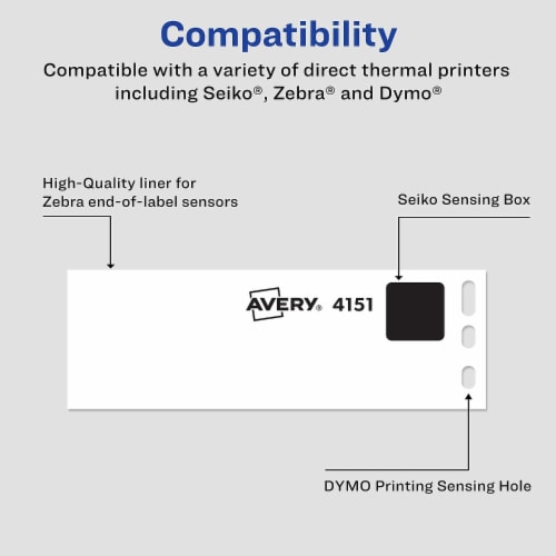 Avery Address Labels, 1-1/8 x 3-1/2, Clear, 120/Roll, 1 Roll/Box 