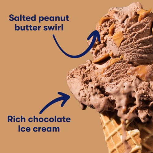 Tillamook Chocolate Peanut Butter Ice Cream Perspective: back