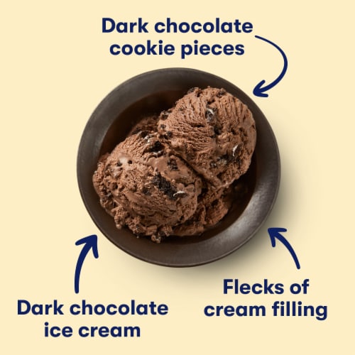 Tillamook Chocolate Collection Dark Chocolate Cookies & Cream Ice Cream Tub Perspective: back