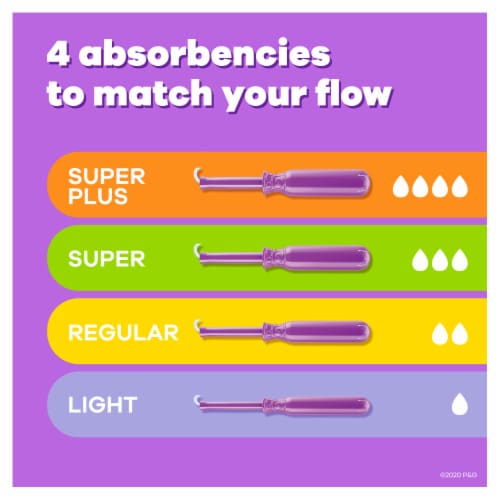 Tampax Radiant Tampons Regular Absorbency Unscented Perspective: back