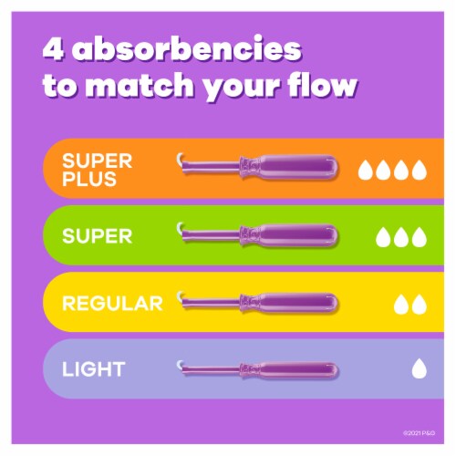 Tampax Radiant Light Absorbency Unscented Tampons Perspective: back
