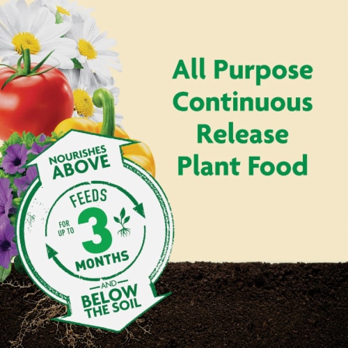 Miracle-Gro® Shake 'n Feed All-Purpose Dry Plant Food Perspective: back