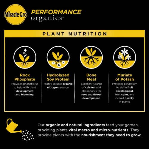 Miracle-Gro® Performance Organics™ All Purpose Plant Nutrition Perspective: back