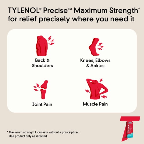 Tylenol Precise Cooling Lidocaine & Menthol Pain Relieving Cream Perspective: back