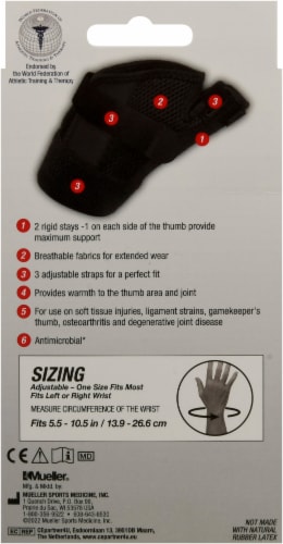 Mueller's Reversible Thumb Stabilizer Perspective: back