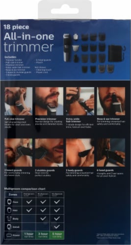 Philips Norelco Multigroom 5000 All-in-One Trimmer Grooming Set Perspective: back
