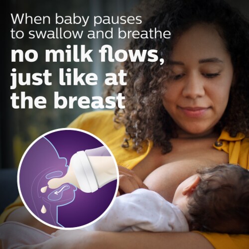 Philips Avent Baby Bottles & Nipples Perspective: back
