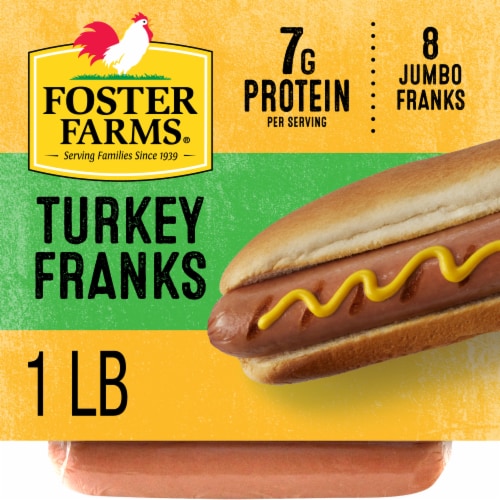 Foster Farms Jumbo Turkey Franks Perspective: back