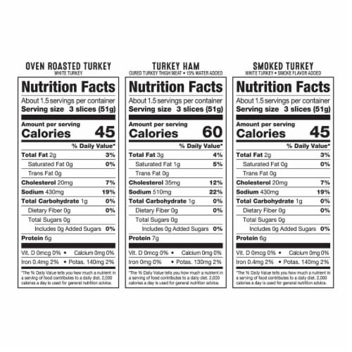 Foster Farms Sliced Turkey Variety Pack, 9 oz Perspective: back