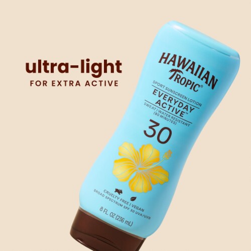 Hawaiian Tropic Everyday Active SPF 30 Sunscreen Lotion Perspective: back