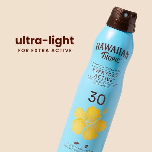 Hawaiian Tropic Everyday Active Clear SPF 30 Sunscreen Spray Perspective: back