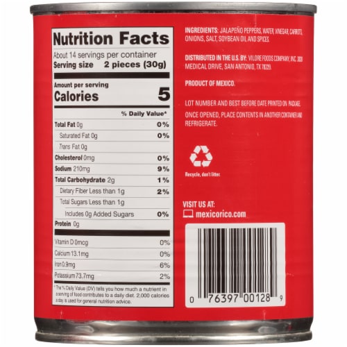 Jalapenos Nutrition Facts: Health Benefits Explained