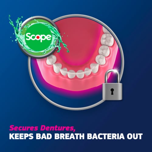Fixodent Plus Scope Secure Denture Adhesive Perspective: back