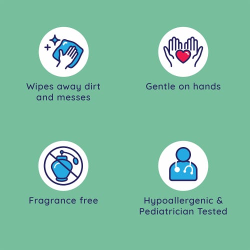 Wet Ones Sensitive Skin Extra Gentle Hand Wipes Perspective: back