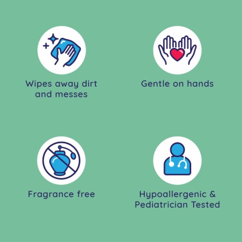 Wet Ones Sensitive Skin Extra Gentle Hand Wipes Perspective: back