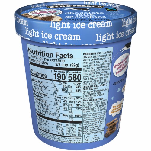 Ben & Jerry’s® Chocolate Milk & Cookies Moo-Phoria! Ice Cream Perspective: back