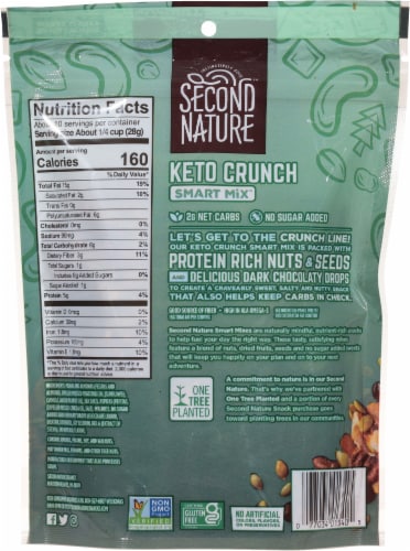 Second Nature™ Keto Crunch Smart Mix™ Trail Mix Perspective: back