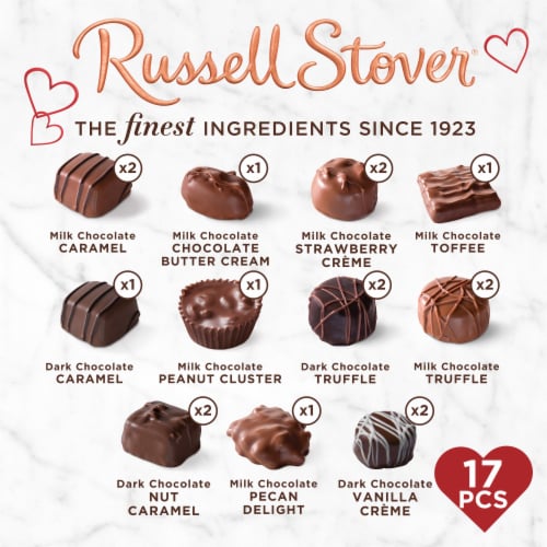 RUSSELL STOVER Valentine's Day Romantic Roses Assorted Milk & Dark Chocolate Heart Gift Box Perspective: back
