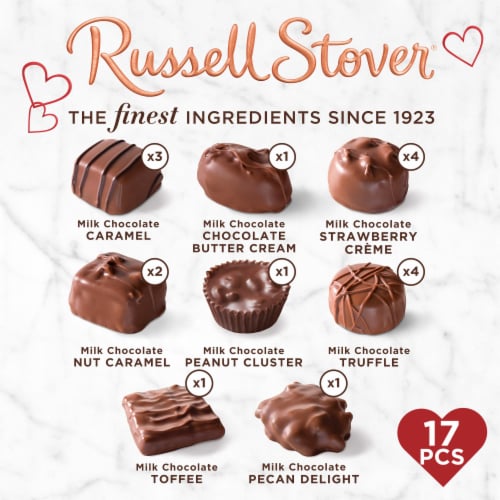 RUSSELL STOVER Valentine's Day Decorative Heart Assorted Milk Chocolate Candy Gift Box Perspective: back