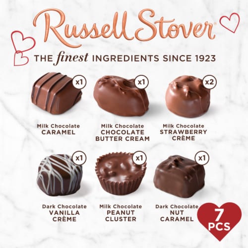 RUSSELL STOVER Valentine's Day Pet Meme Heart Assorted Milk & Dark Chocolate Gift Box Perspective: back