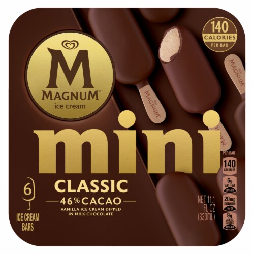 Magnum Mini Ice Cream Bars Classic Perspective: back