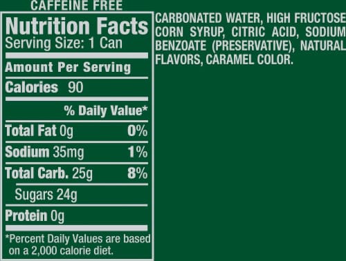 Canada Dry Ginger Ale Soda Perspective: back