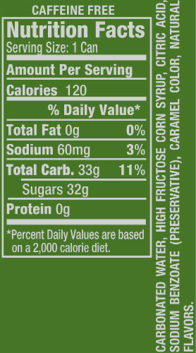 Schweppes® Ginger Ale Perspective: back