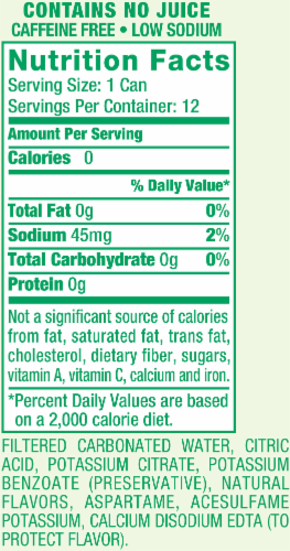 Diet 7UP Soda Perspective: back
