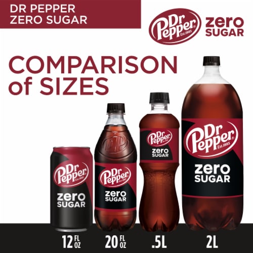 Dr Pepper Zero Sugar Soda Cans Perspective: back