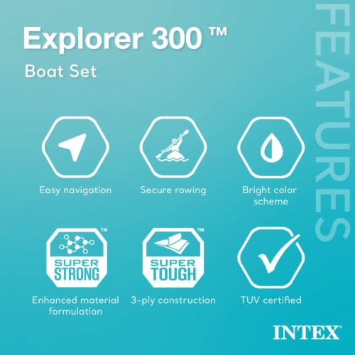 Intex Explorer 300 Compact Inflatable Fishing 3 Person Raft Boat w/ Pump & Oars Perspective: back