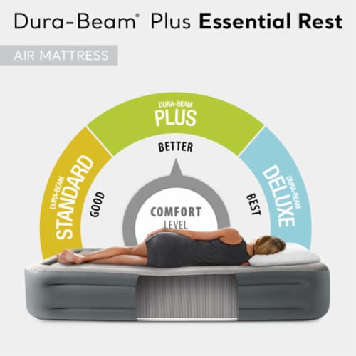 Intex Dura Beam Essential Rest Blow Up Queen Mattress Air Bed with Built In Pump Perspective: back