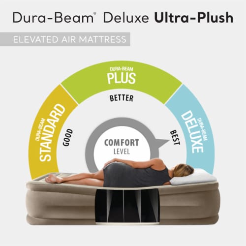 Intex 64427ED Ultra Plush Fiber Tech Airbed Mattress with Built in Pump, Queen Perspective: back