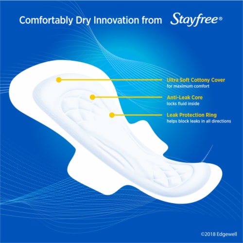 Stayfree Maxi Pads With Wings Overnight Absorbency Unscented Perspective: back