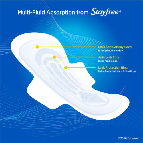 STAYFREE® Ultra Thin Super Long Pads with Wings Perspective: back